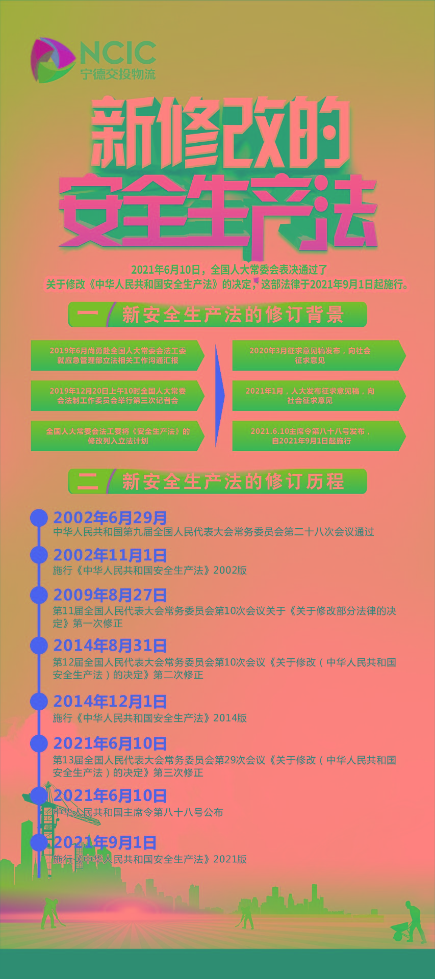 圖解新《安全生產(chǎn)法》修訂的背景、歷程及內(nèi)容1.jpg